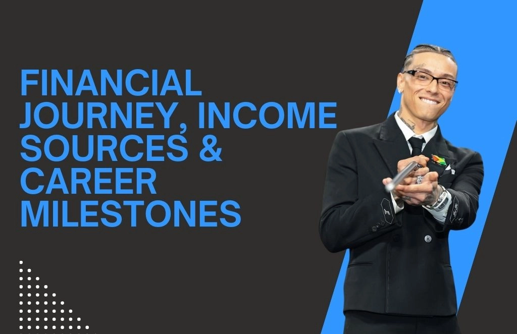 Central Cee Net Worth 2025